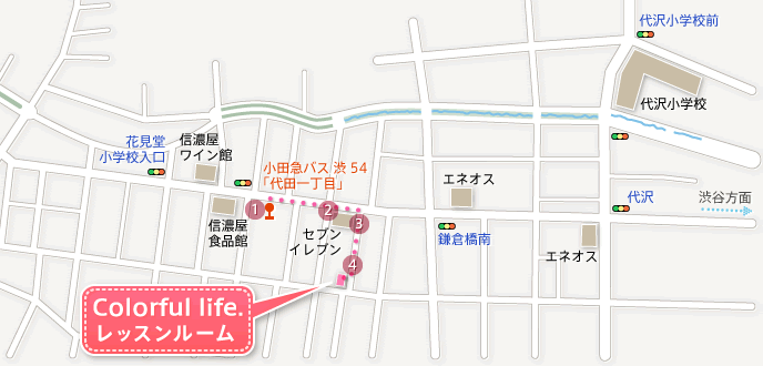 地図：「代田一丁目」バス停からのルート