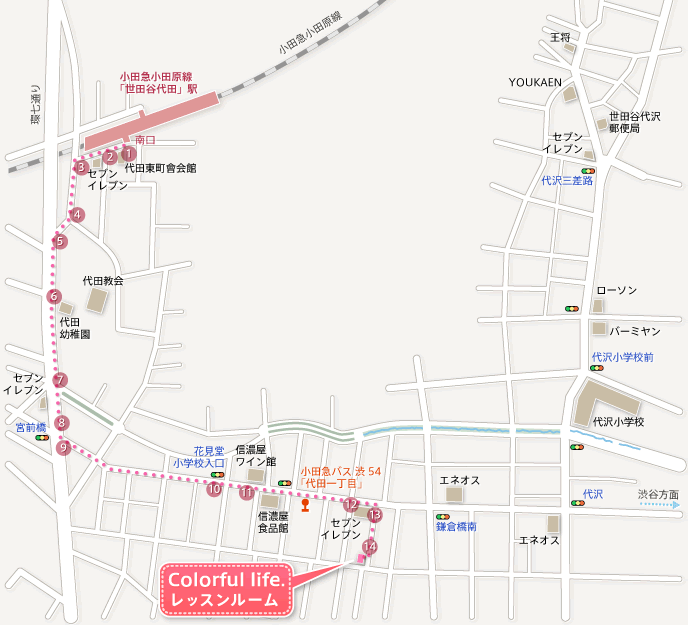 地図：世田谷代田からのルート